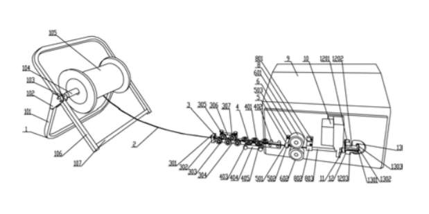 刀片底置式的U型漆包线元件引脚剪切机(图1)