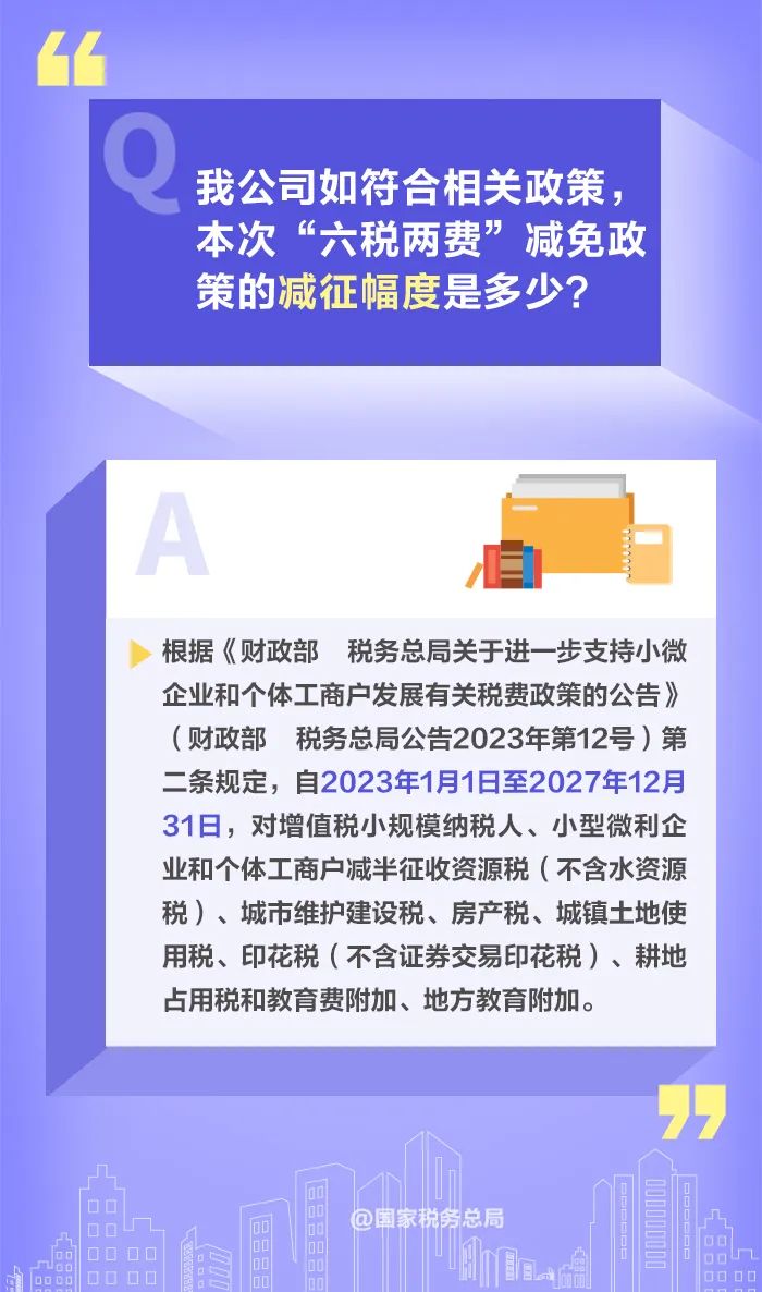 鑫桥•洞察｜如何享受减半征收“六税两费”优惠政策？一组图教会你(图11)