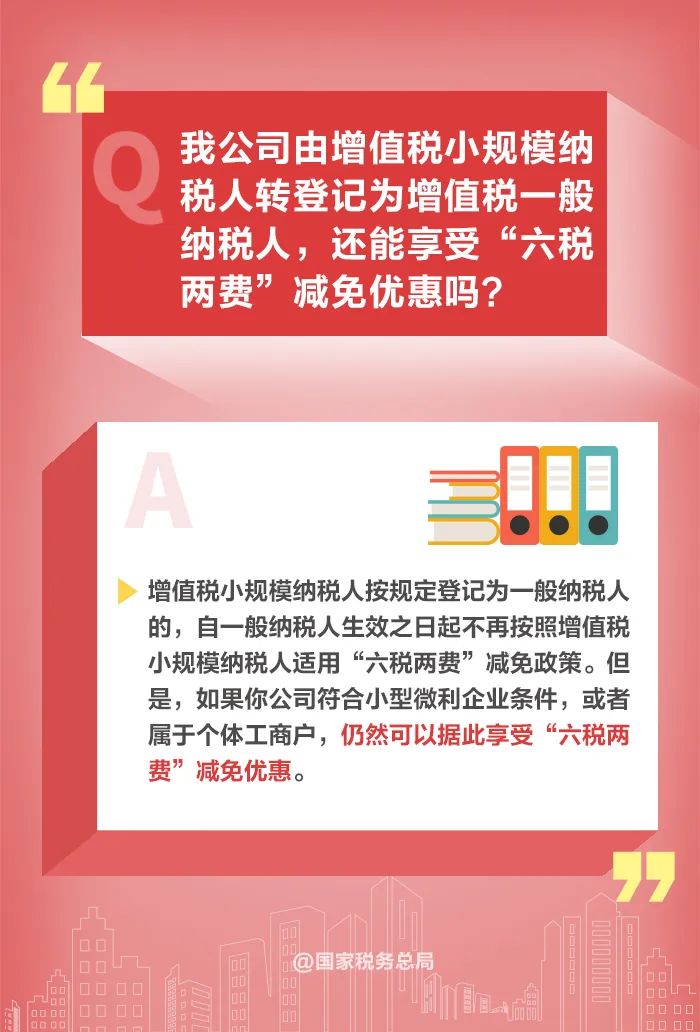 鑫桥•洞察｜如何享受减半征收“六税两费”优惠政策？一组图教会你(图2)