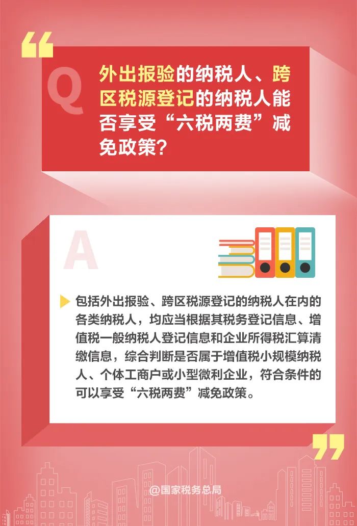 鑫桥•洞察｜如何享受减半征收“六税两费”优惠政策？一组图教会你(图6)