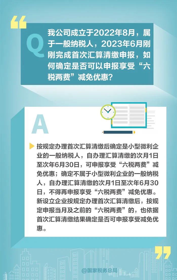 鑫桥•洞察｜如何享受减半征收“六税两费”优惠政策？一组图教会你(图5)