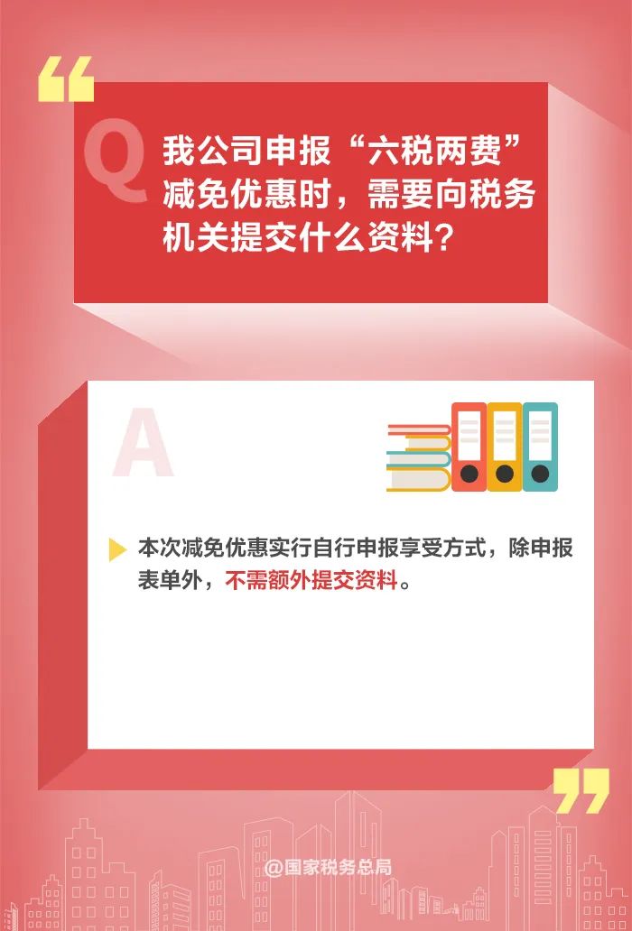 鑫桥•洞察｜如何享受减半征收“六税两费”优惠政策？一组图教会你(图10)