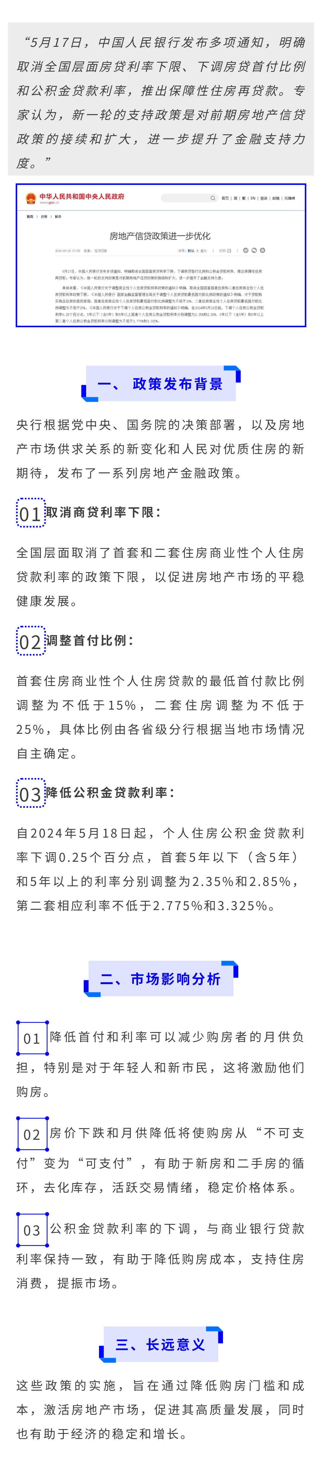 重磅！央行明确房地产金融政策：降低首付、下调公积金利率、取消商贷利率下限。(图1)