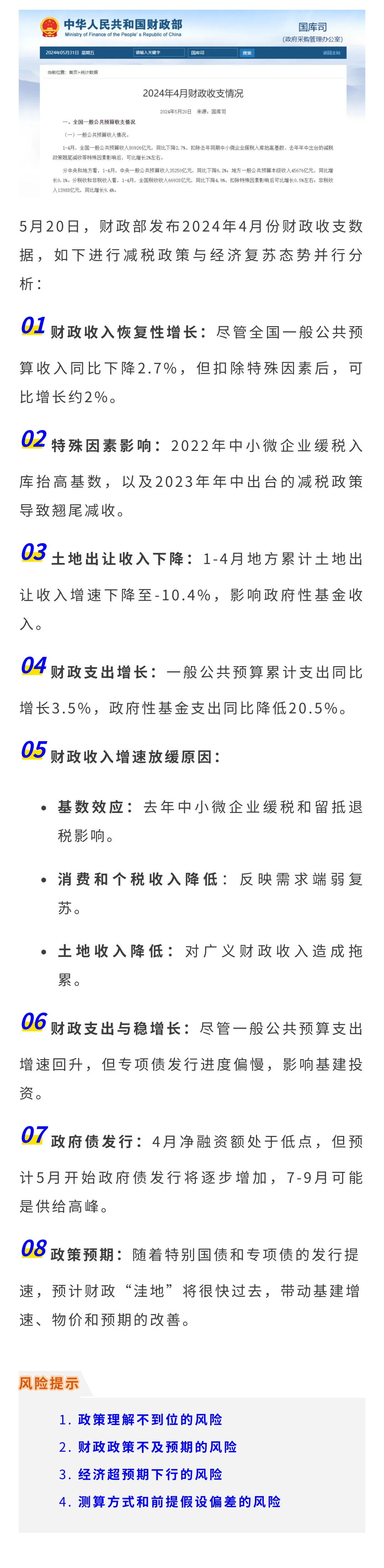 2024年1-4月：中国财政收入小幅下降，减税政策与经济复苏态势并行分析(图1)