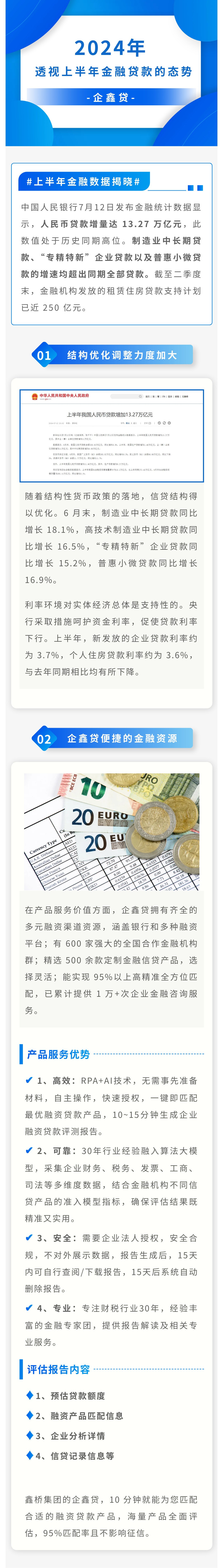 企鑫贷 | 透视 2024 上半年金融贷款的态势(图1)