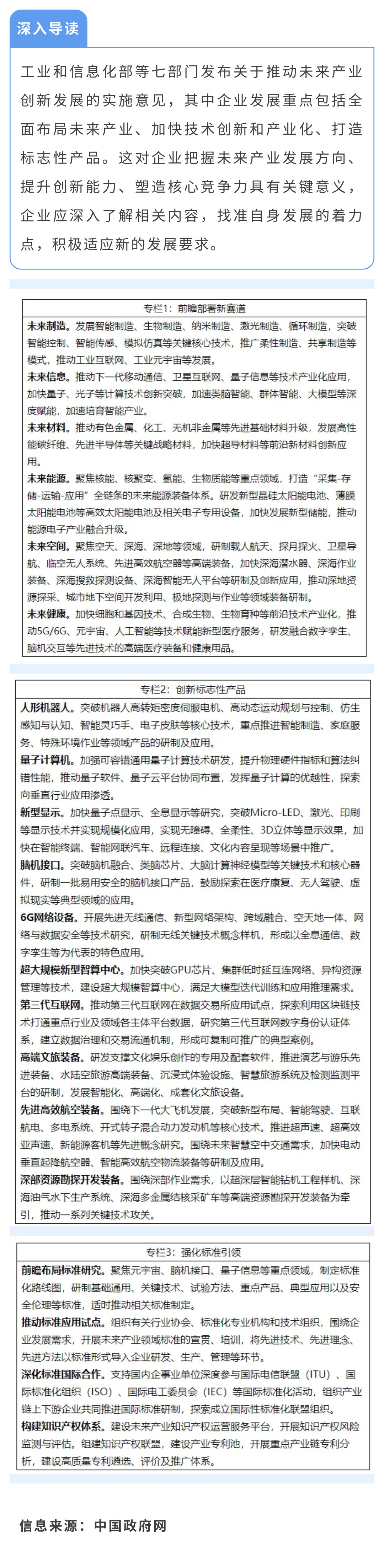 工信七部门推动未来产业创新：企业发展聚焦全面布局、技术创新与标志性产品打造(图1)